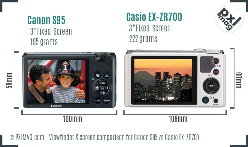Canon S95 vs Casio EX-ZR700 Screen and Viewfinder comparison