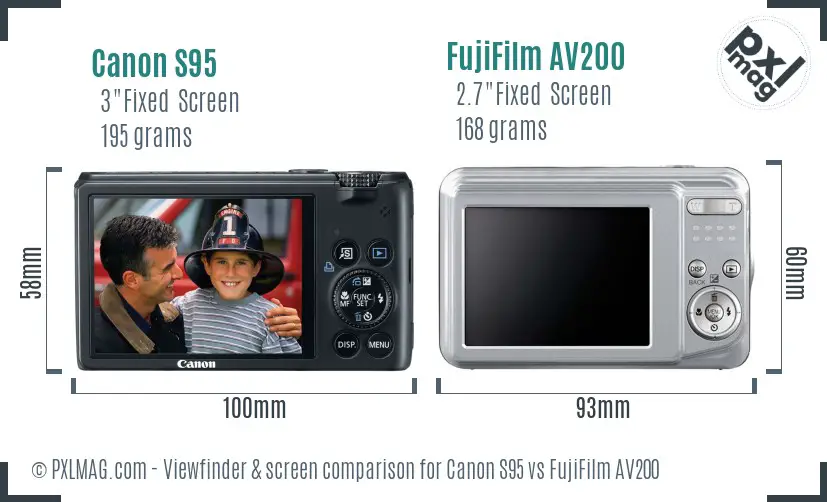 Canon S95 vs FujiFilm AV200 Screen and Viewfinder comparison