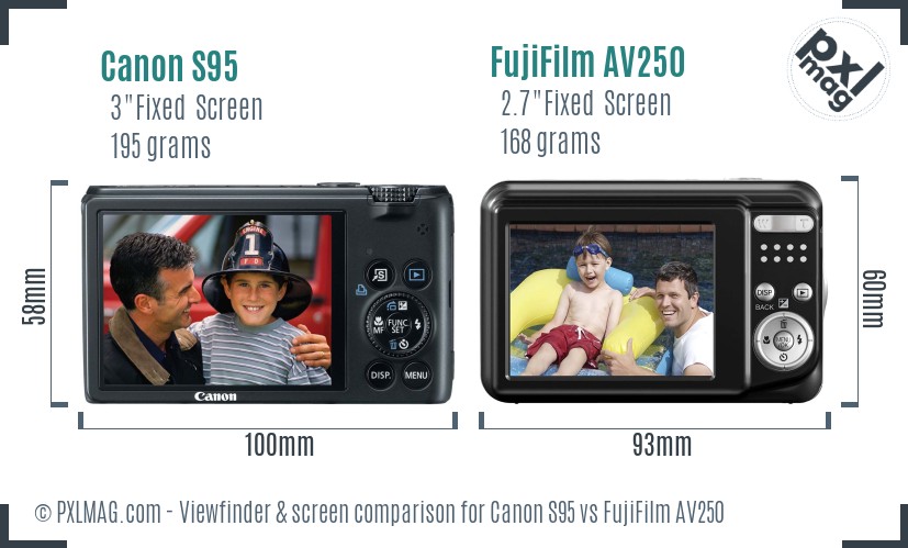 Canon S95 vs FujiFilm AV250 Screen and Viewfinder comparison