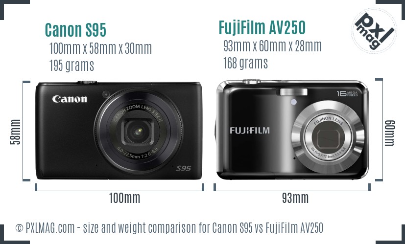 Canon S95 vs FujiFilm AV250 size comparison Canon S95 vs FujiFilm AV250 size comparison