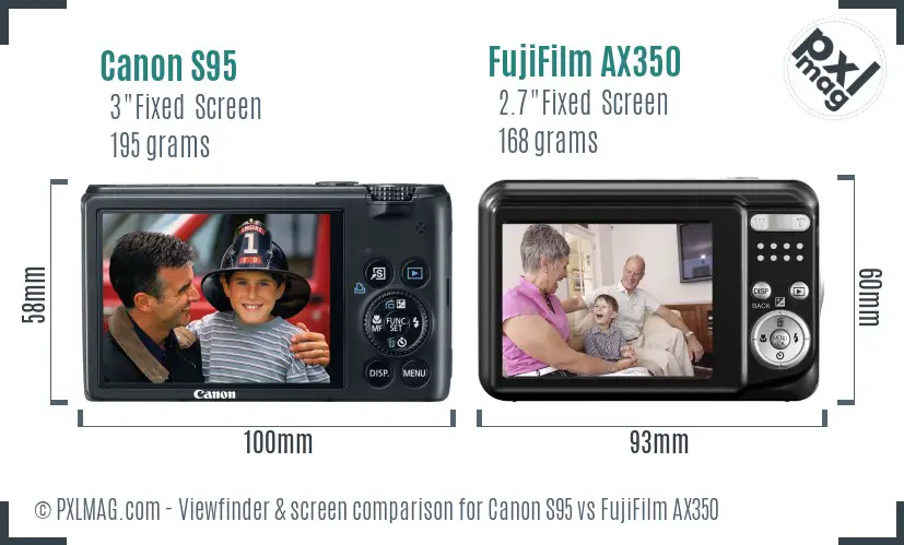 Canon S95 vs FujiFilm AX350 Screen and Viewfinder comparison