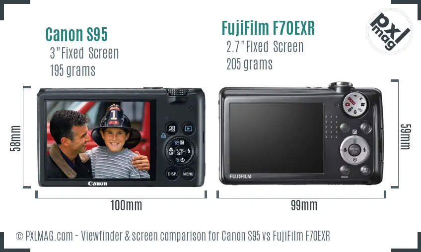 Canon S95 vs FujiFilm F70EXR Screen and Viewfinder comparison