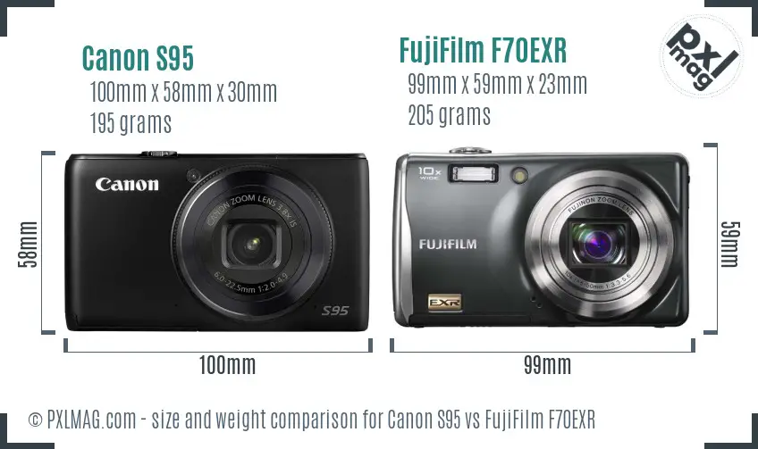 Canon S95 vs FujiFilm F70EXR size comparison