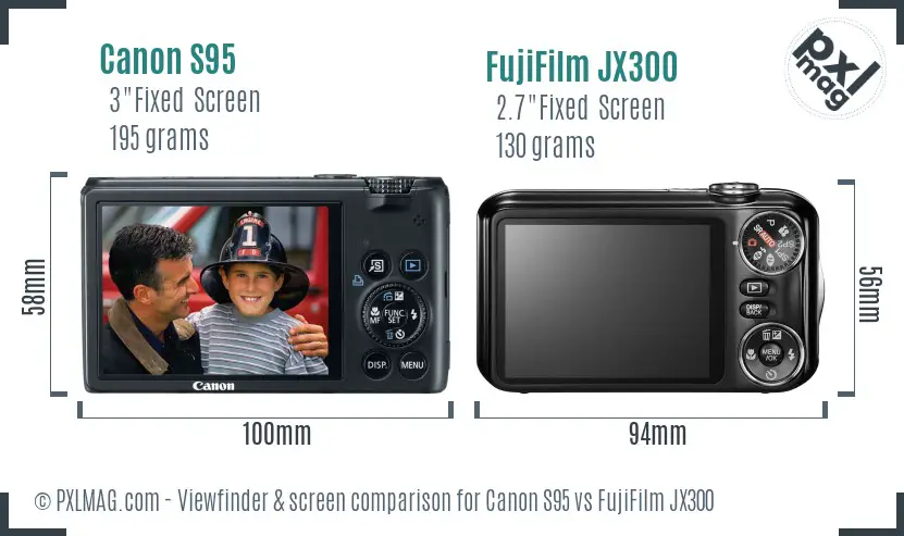 Canon S95 vs FujiFilm JX300 Screen and Viewfinder comparison