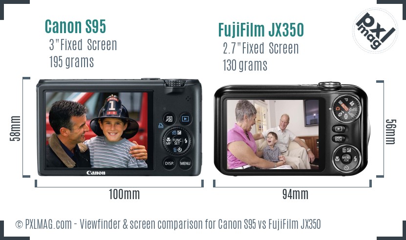 Canon S95 vs FujiFilm JX350 Screen and Viewfinder comparison