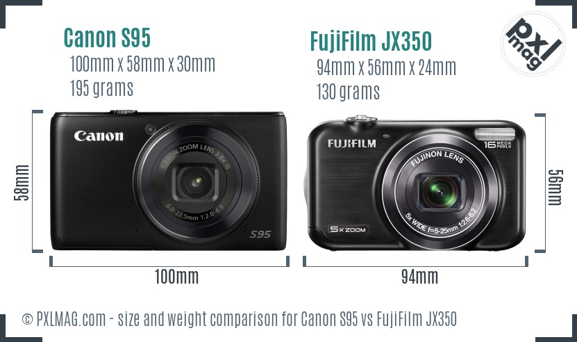 Canon S95 vs FujiFilm JX350 size comparison