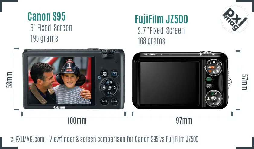 Canon S95 vs FujiFilm JZ500 Screen and Viewfinder comparison