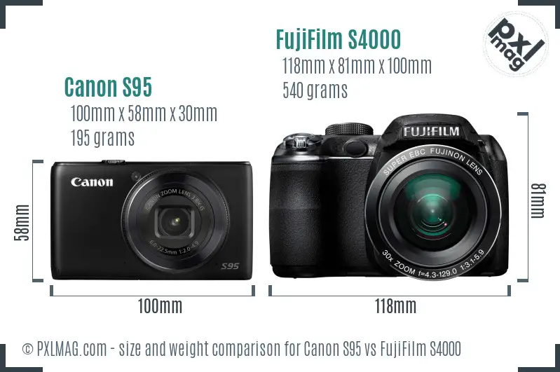 Canon S95 vs FujiFilm S4000 size comparison Canon S95 vs FujiFilm S4000 size comparison