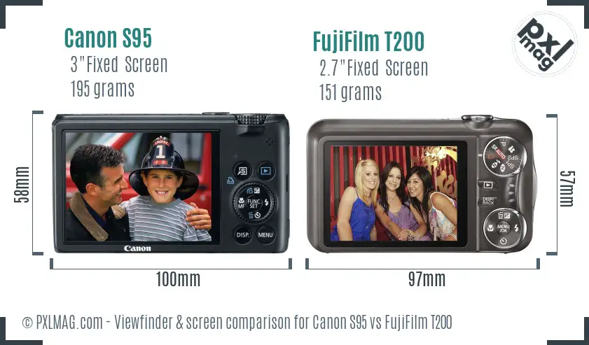 Canon S95 vs FujiFilm T200 Screen and Viewfinder comparison