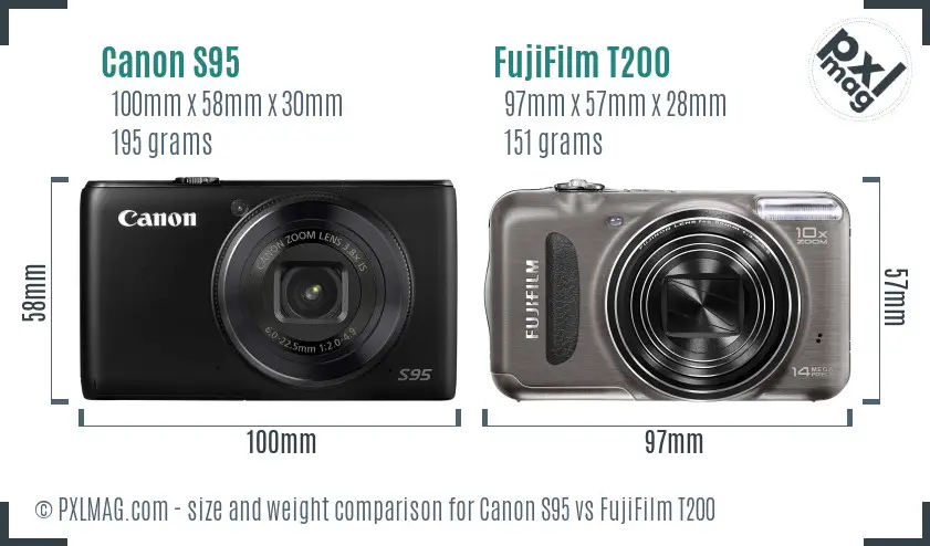 Canon S95 vs FujiFilm T200 size comparison