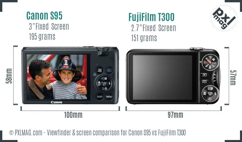 Canon S95 vs FujiFilm T300 Screen and Viewfinder comparison Canon S95 vs FujiFilm T300 Screen and Viewfinder comparison