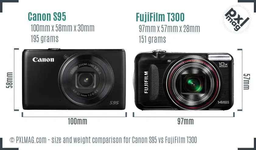 Canon S95 vs FujiFilm T300 size comparison Canon S95 vs FujiFilm T300 size comparison