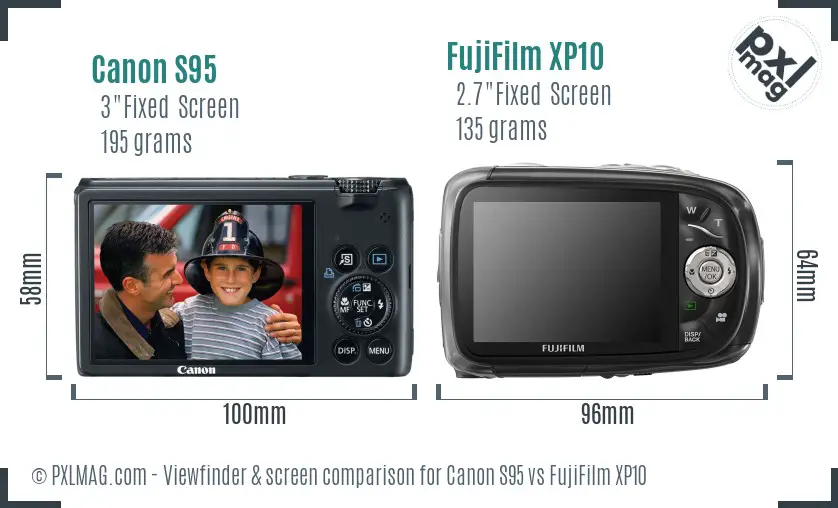 Canon S95 vs FujiFilm XP10 Screen and Viewfinder comparison