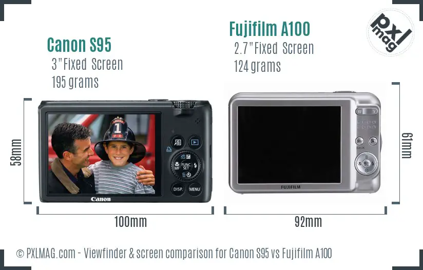 Canon S95 vs Fujifilm A100 Screen and Viewfinder comparison