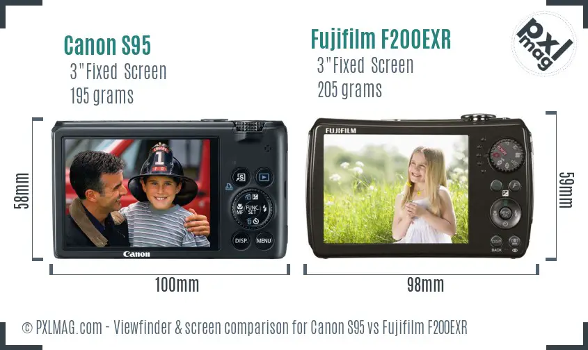 Canon S95 vs Fujifilm F200EXR Screen and Viewfinder comparison