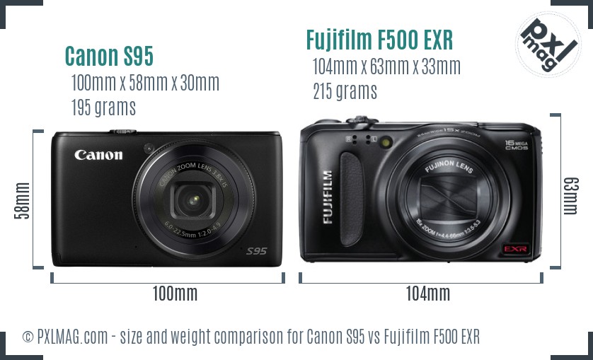 Canon S95 vs Fujifilm F500 EXR size comparison