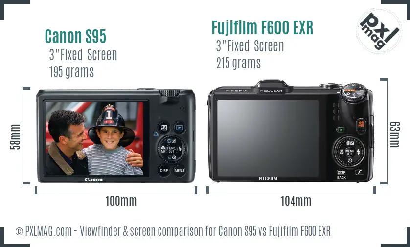 Canon S95 vs Fujifilm F600 EXR Screen and Viewfinder comparison