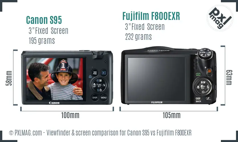 Canon S95 vs Fujifilm F800EXR Screen and Viewfinder comparison Canon S95 vs Fujifilm F800EXR Screen and Viewfinder comparison