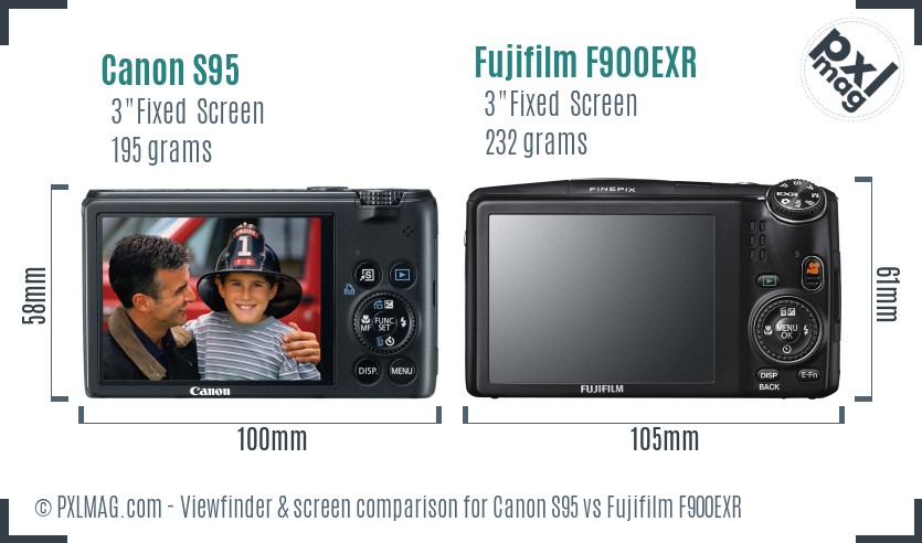 Canon S95 vs Fujifilm F900EXR Screen and Viewfinder comparison