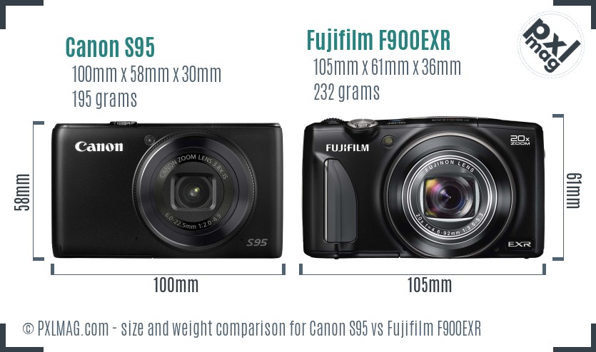 Canon S95 vs Fujifilm F900EXR size comparison