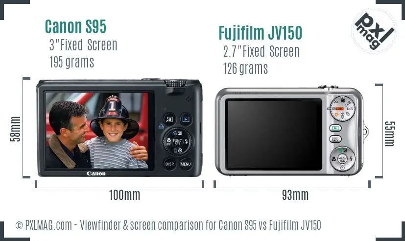 Canon S95 vs Fujifilm JV150 Screen and Viewfinder comparison