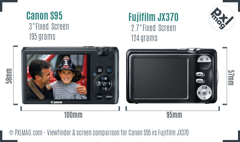 Canon S95 vs Fujifilm JX370 Screen and Viewfinder comparison