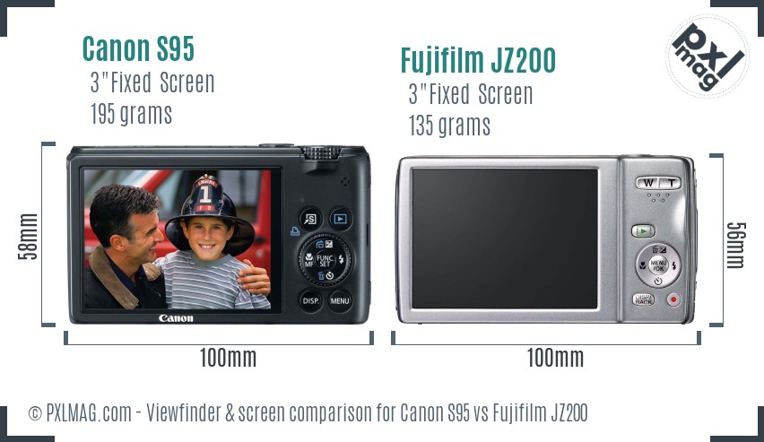 Canon S95 vs Fujifilm JZ200 Screen and Viewfinder comparison