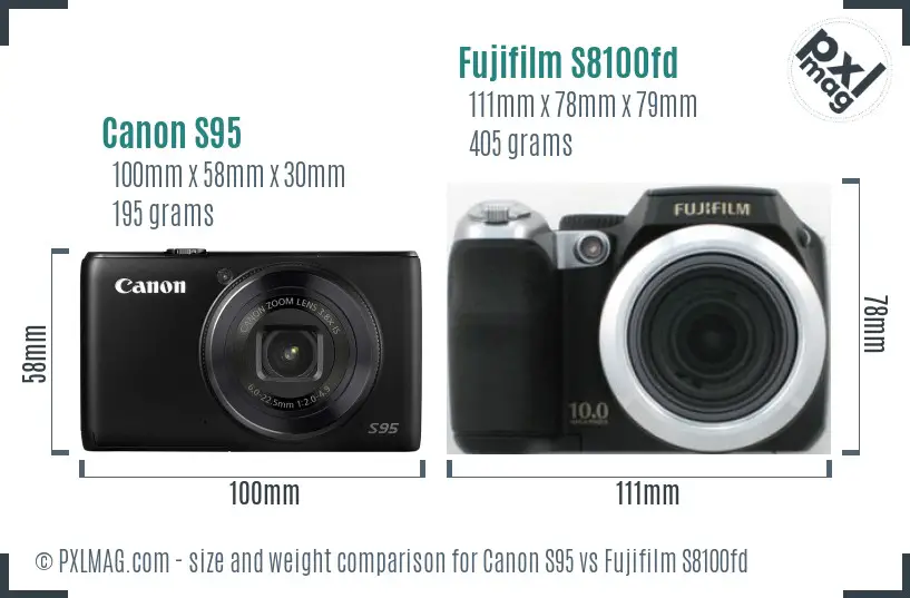 Canon S95 vs Fujifilm S8100fd size comparison