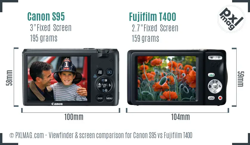 Canon S95 vs Fujifilm T400 Screen and Viewfinder comparison