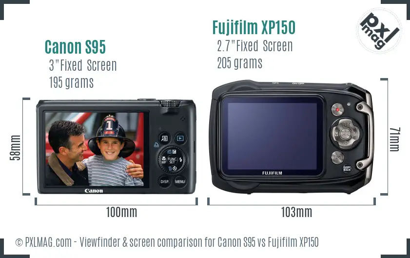 Canon S95 vs Fujifilm XP150 Screen and Viewfinder comparison