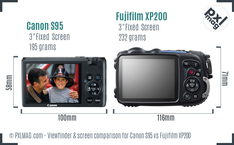 Canon S95 vs Fujifilm XP200 Screen and Viewfinder comparison