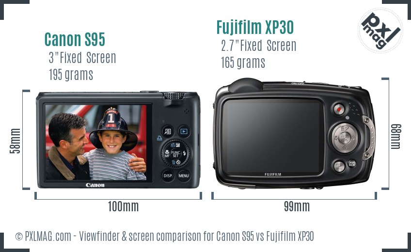 Canon S95 vs Fujifilm XP30 Screen and Viewfinder comparison