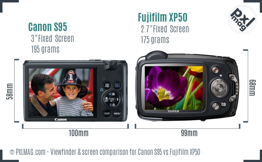 Canon S95 vs Fujifilm XP50 Screen and Viewfinder comparison