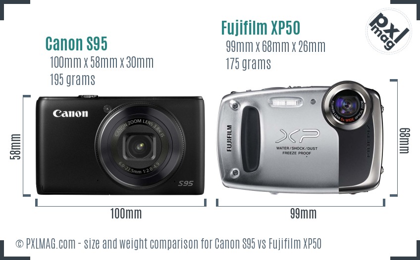 Canon S95 vs Fujifilm XP50 size comparison