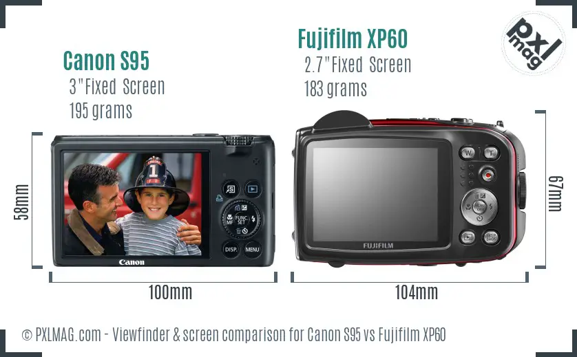 Canon S95 vs Fujifilm XP60 Screen and Viewfinder comparison