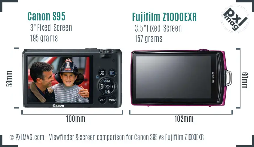 Canon S95 vs Fujifilm Z1000EXR Screen and Viewfinder comparison