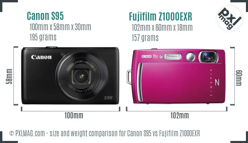 Canon S95 vs Fujifilm Z1000EXR size comparison