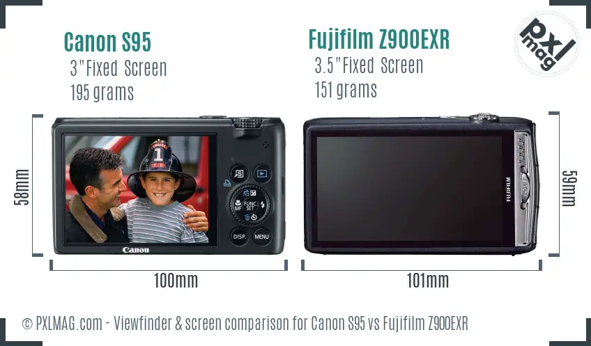Canon S95 vs Fujifilm Z900EXR Screen and Viewfinder comparison