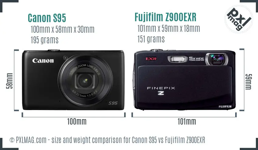 Canon S95 vs Fujifilm Z900EXR size comparison