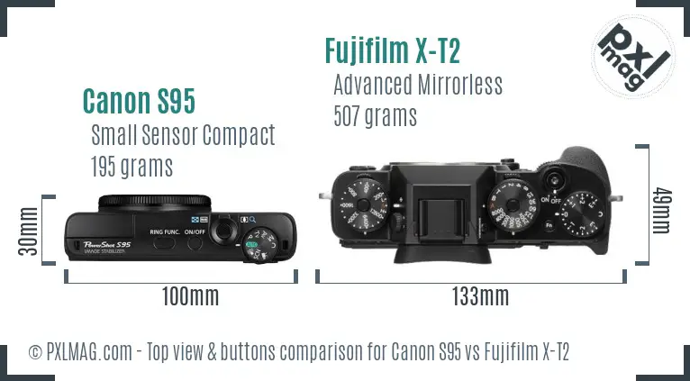 Top view design and control layout comparison