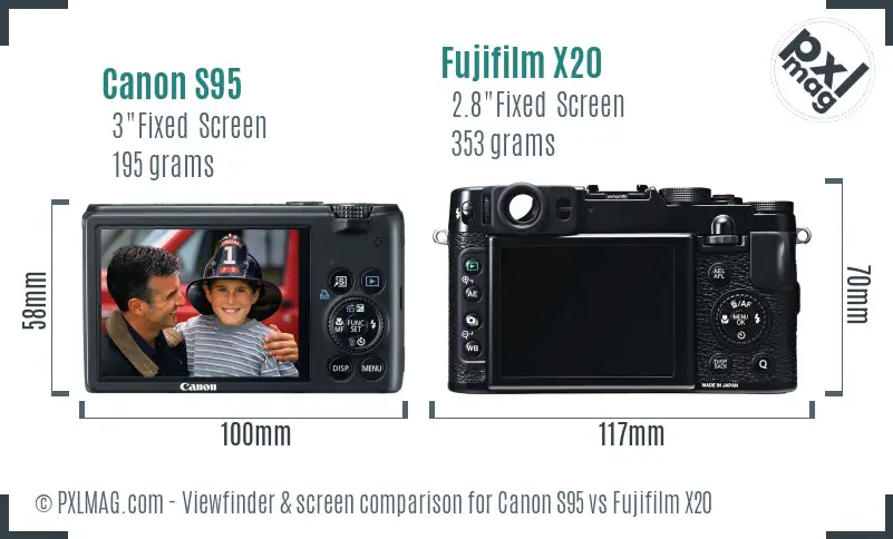Canon S95 vs Fujifilm X20 Screen and Viewfinder comparison