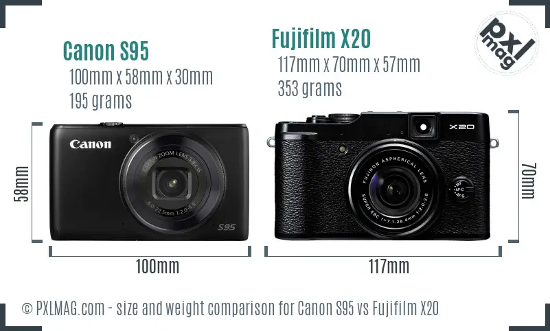 Canon S95 vs Fujifilm X20 size comparison