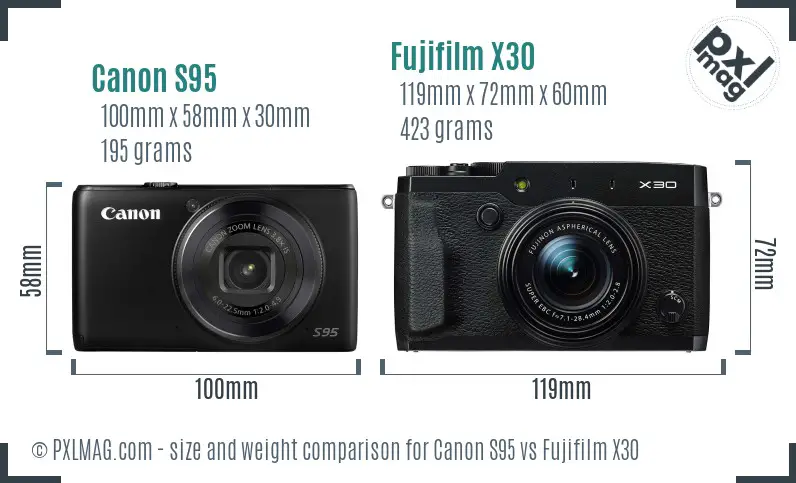 Canon S95 vs Fujifilm X30 size comparison