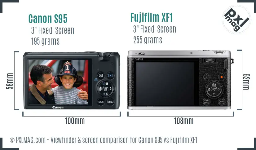 Canon S95 vs Fujifilm XF1 Screen and Viewfinder comparison