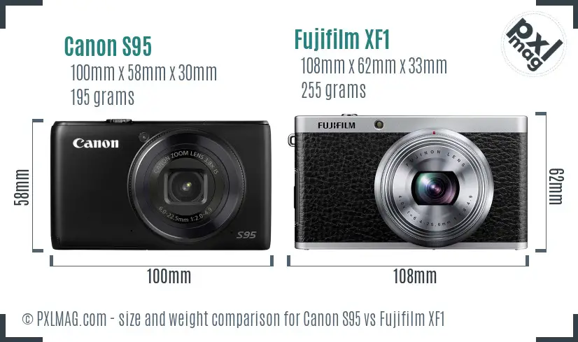 Canon S95 vs Fujifilm XF1 size comparison