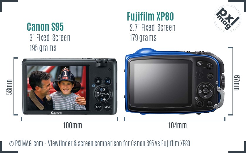 Canon S95 vs Fujifilm XP80 Screen and Viewfinder comparison