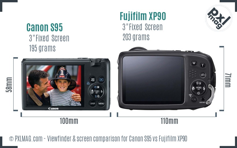 Canon S95 vs Fujifilm XP90 Screen and Viewfinder comparison