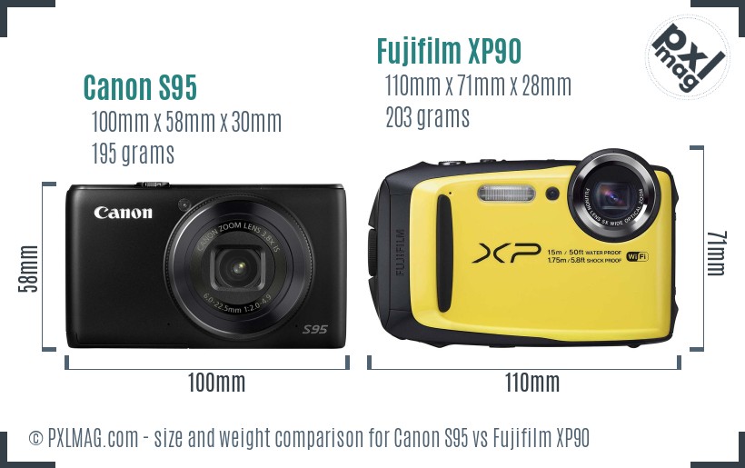 Canon S95 vs Fujifilm XP90 size comparison