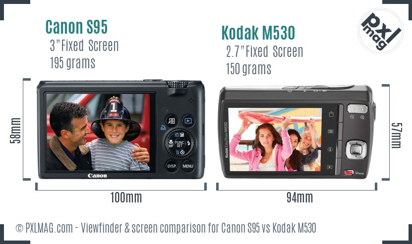 Canon S95 vs Kodak M530 Screen and Viewfinder comparison