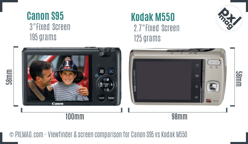 Canon S95 vs Kodak M550 Screen and Viewfinder comparison